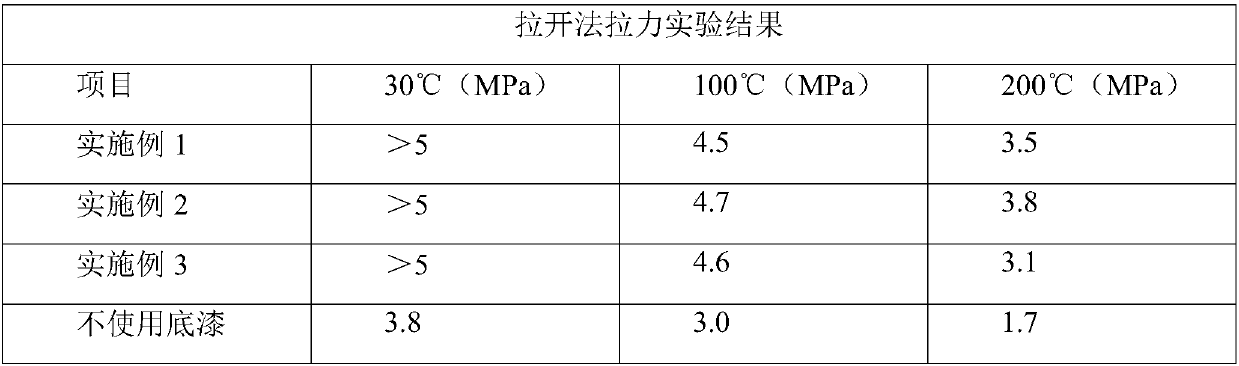 Polyetherketoneketone-reinforced high temperature-resistant and anticorrosive fluororesin coating