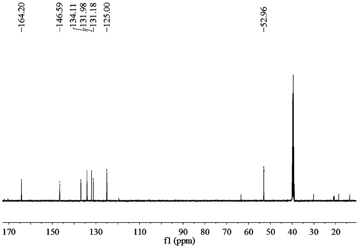 Preparation method of 2,2'-diamido-diphenic acid