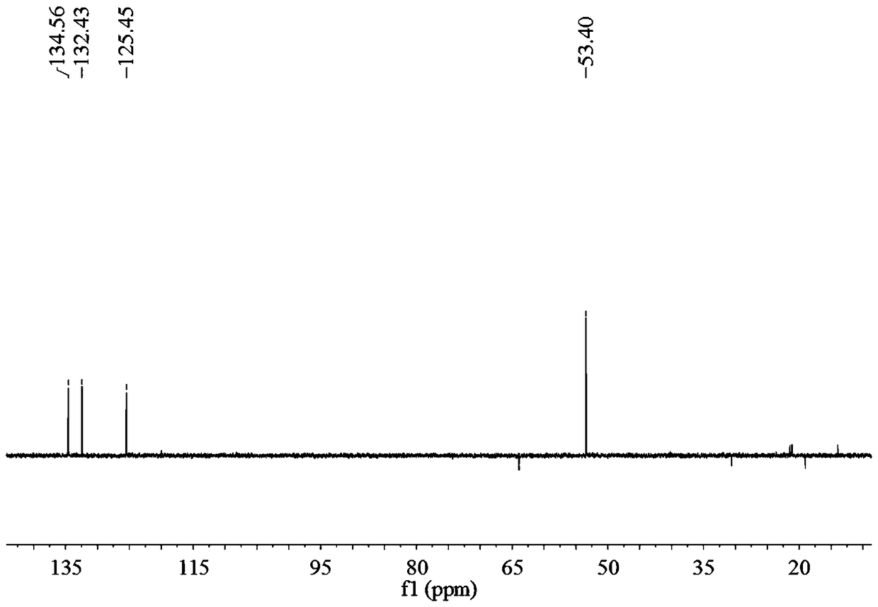 Preparation method of 2,2'-diamido-diphenic acid