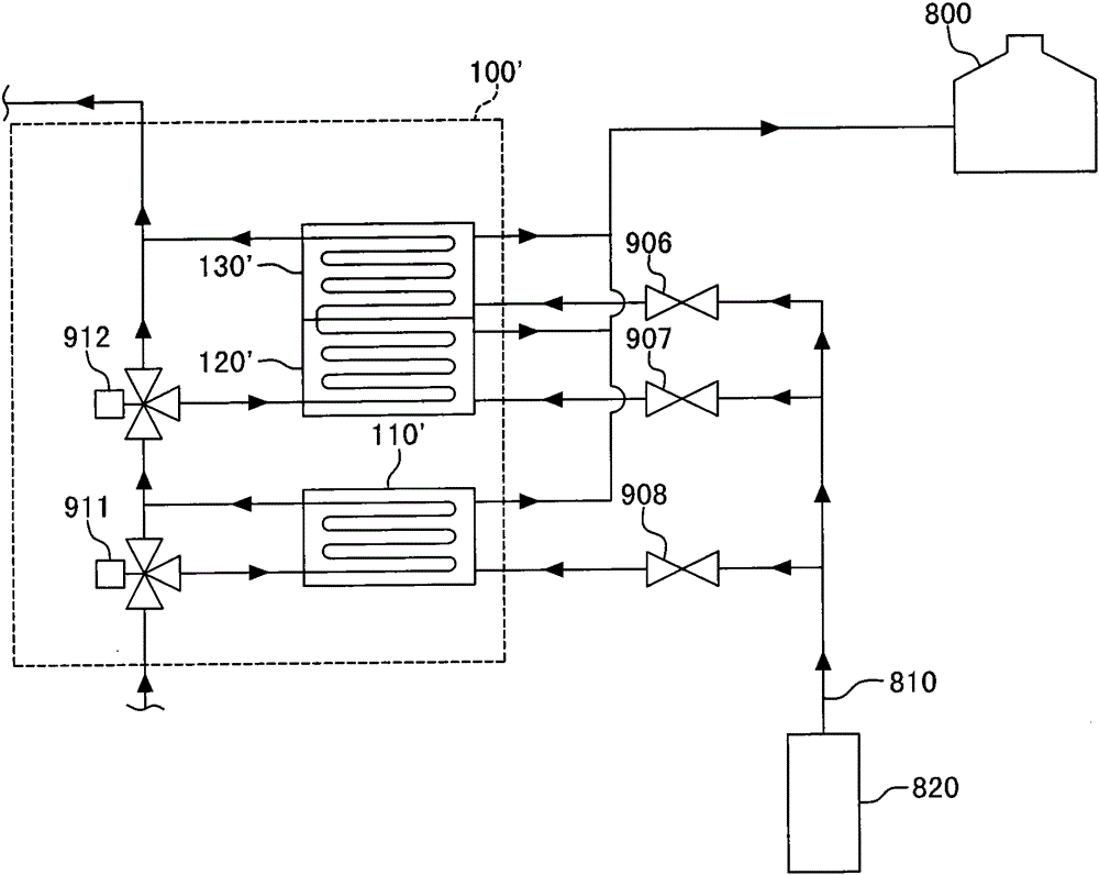 Refrigerant circulation system with heat recovery function