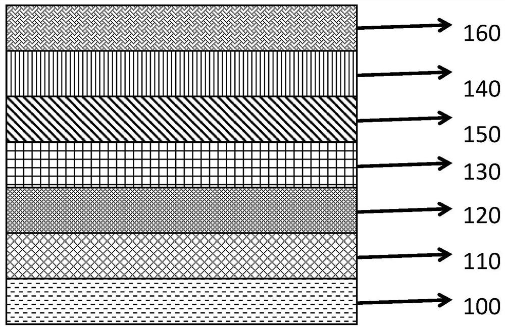 Lithium aluminate solid-state ion-conducting layer and its preparation method and all-solid-state electrochromic device