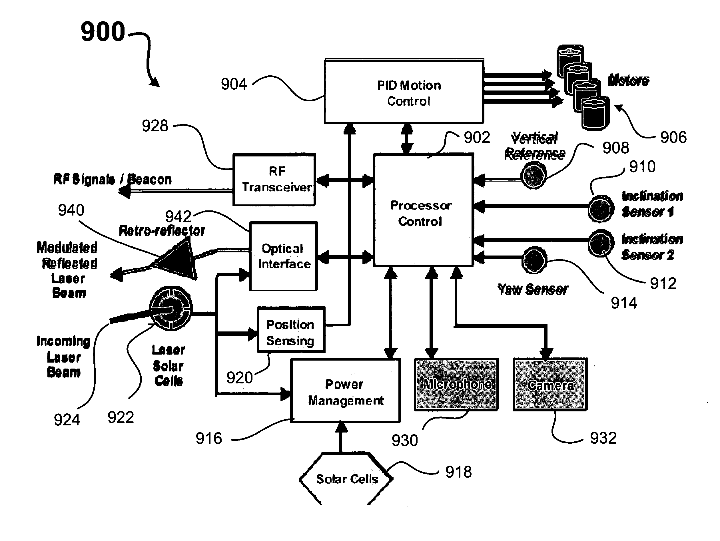 Virtuality attached node