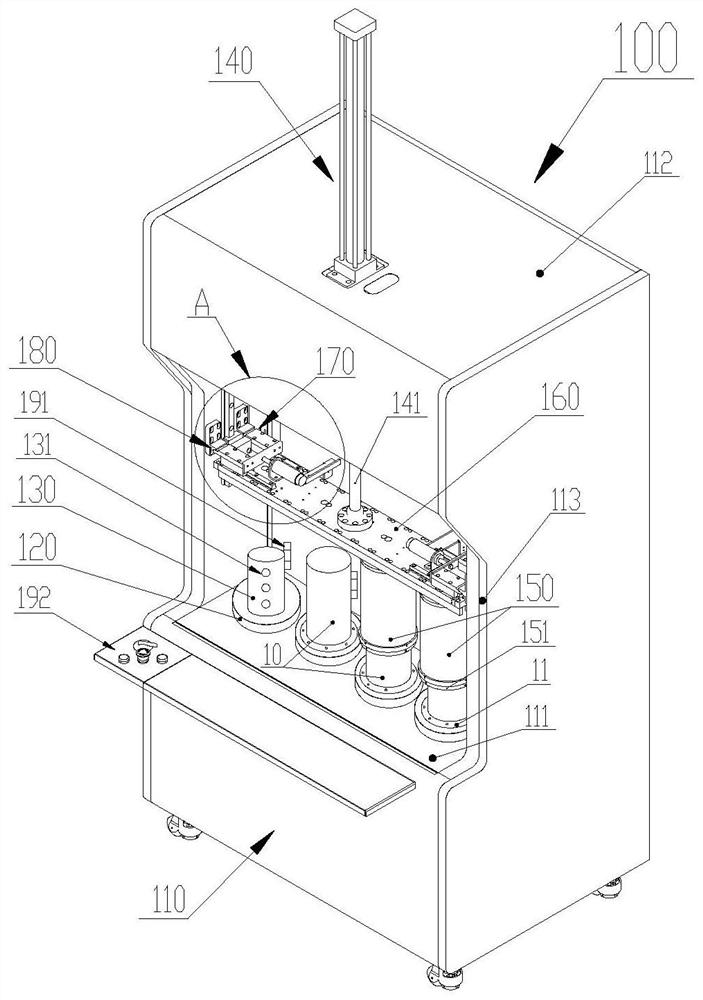 Sealing performance detection cabinet, sealing performance detection system thereof and use method of sealing performance detection cabinet