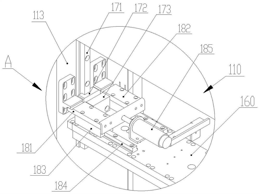 Sealing performance detection cabinet, sealing performance detection system thereof and use method of sealing performance detection cabinet