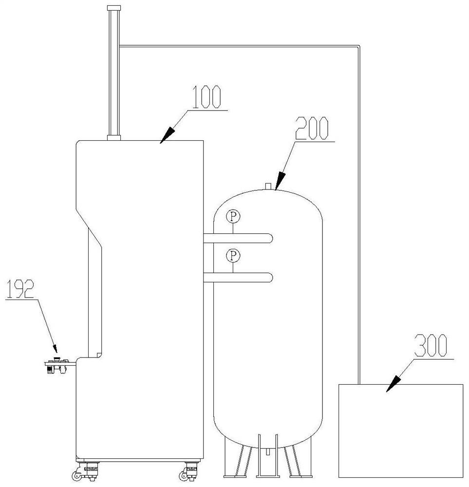 Sealing performance detection cabinet, sealing performance detection system thereof and use method of sealing performance detection cabinet