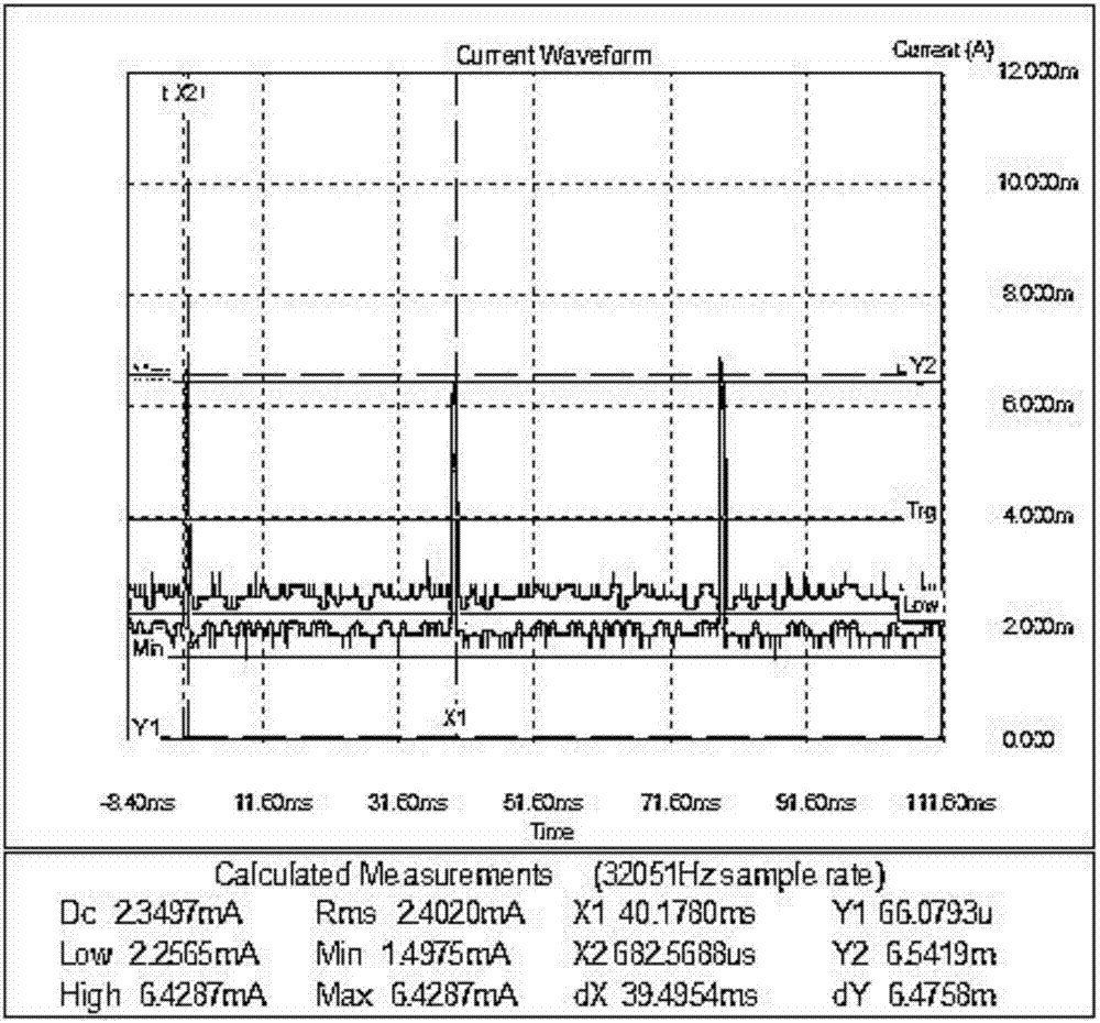 Embedded fingerprint identification device and method with ultralow stand-by power consumption