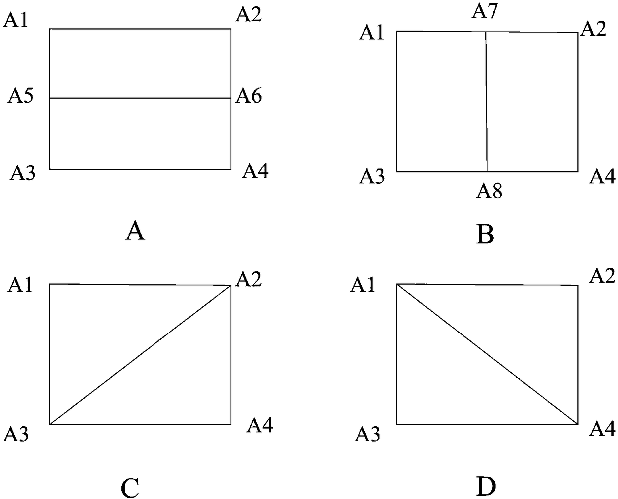 A method and apparatus for dividing advertising area