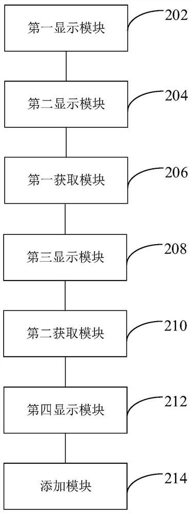 Interaction method and device of infusion central control platform, computer equipment and storage medium