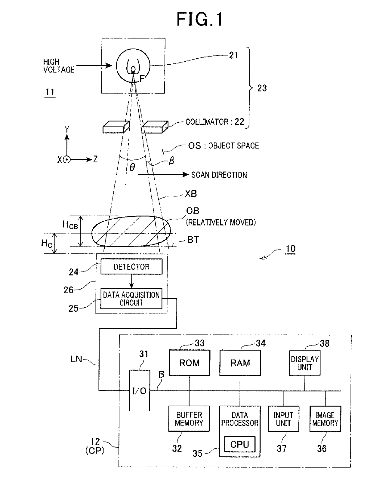 Apparatus and method of processing data acquired in x-ray examination, and x-ray examination system equipped with the apparatus