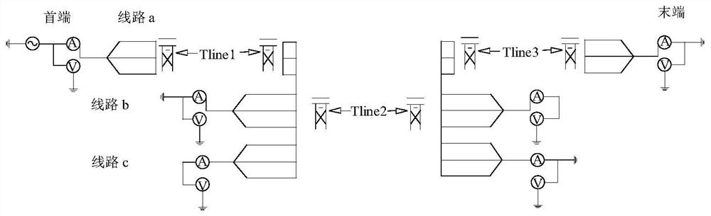 Accurate measurement method for zero-sequence distribution parameters of three-circuit non-whole-line parallel power transmission line