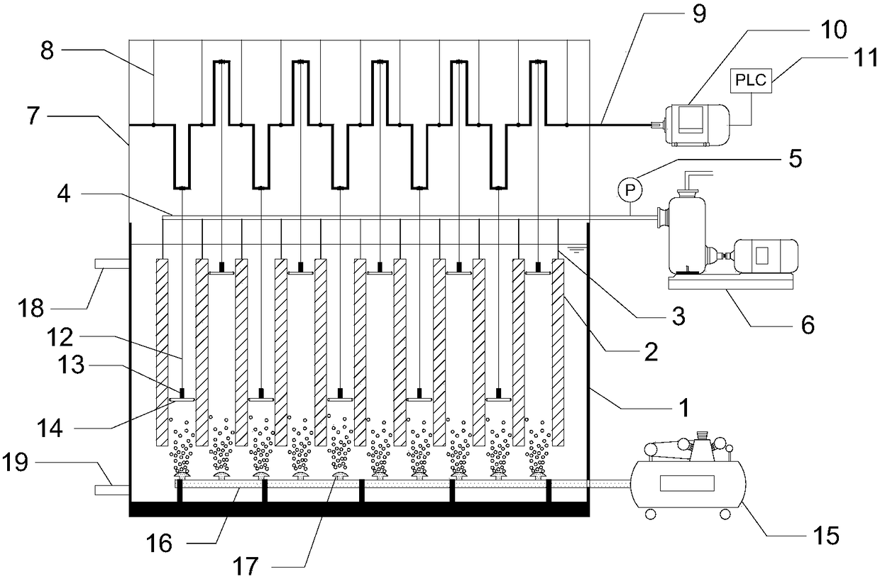 Membrane bioreactor and operating method thereof for enhanced membrane fouling control