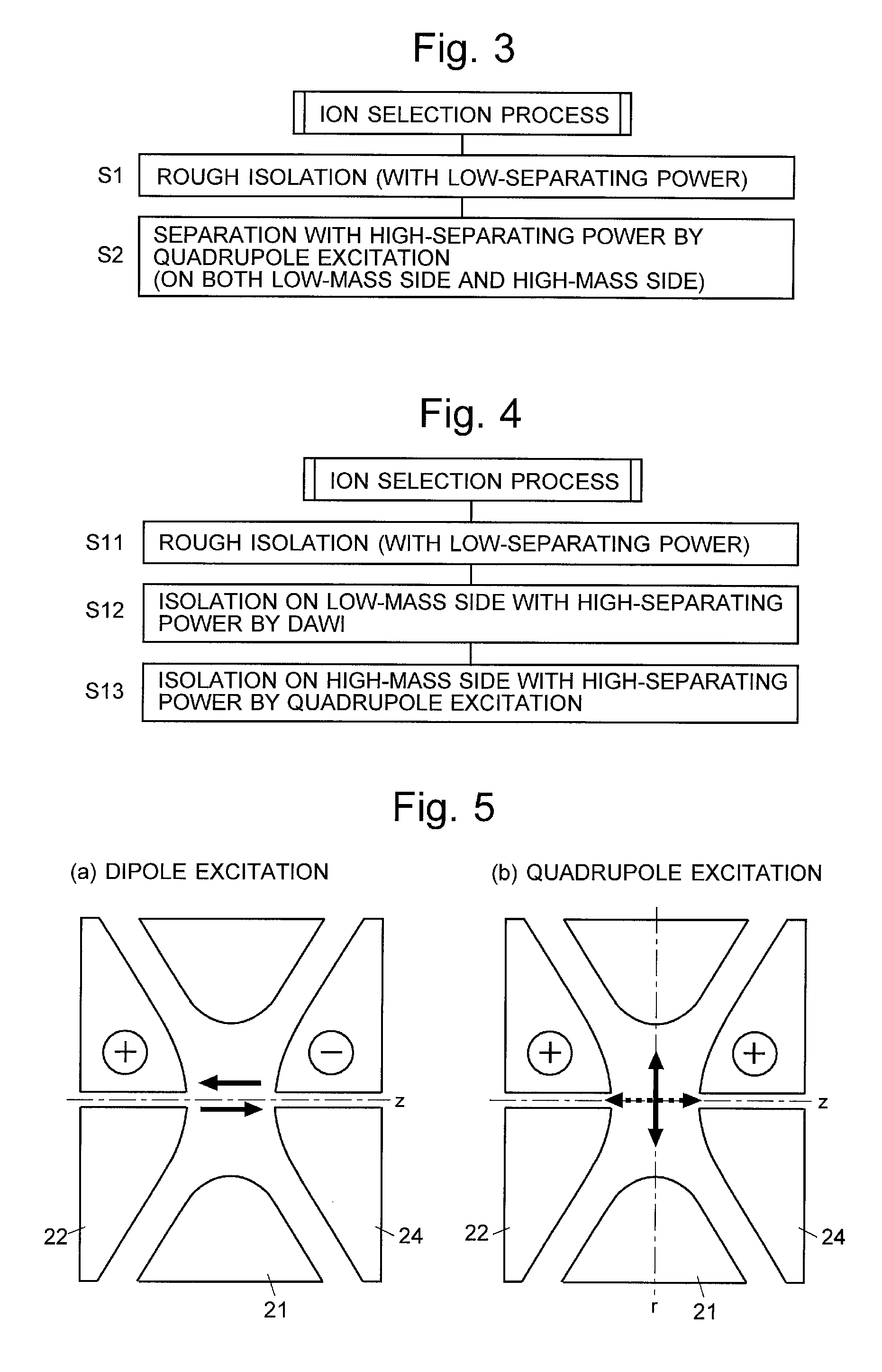 Ion selection method in ion trap and ion trap system