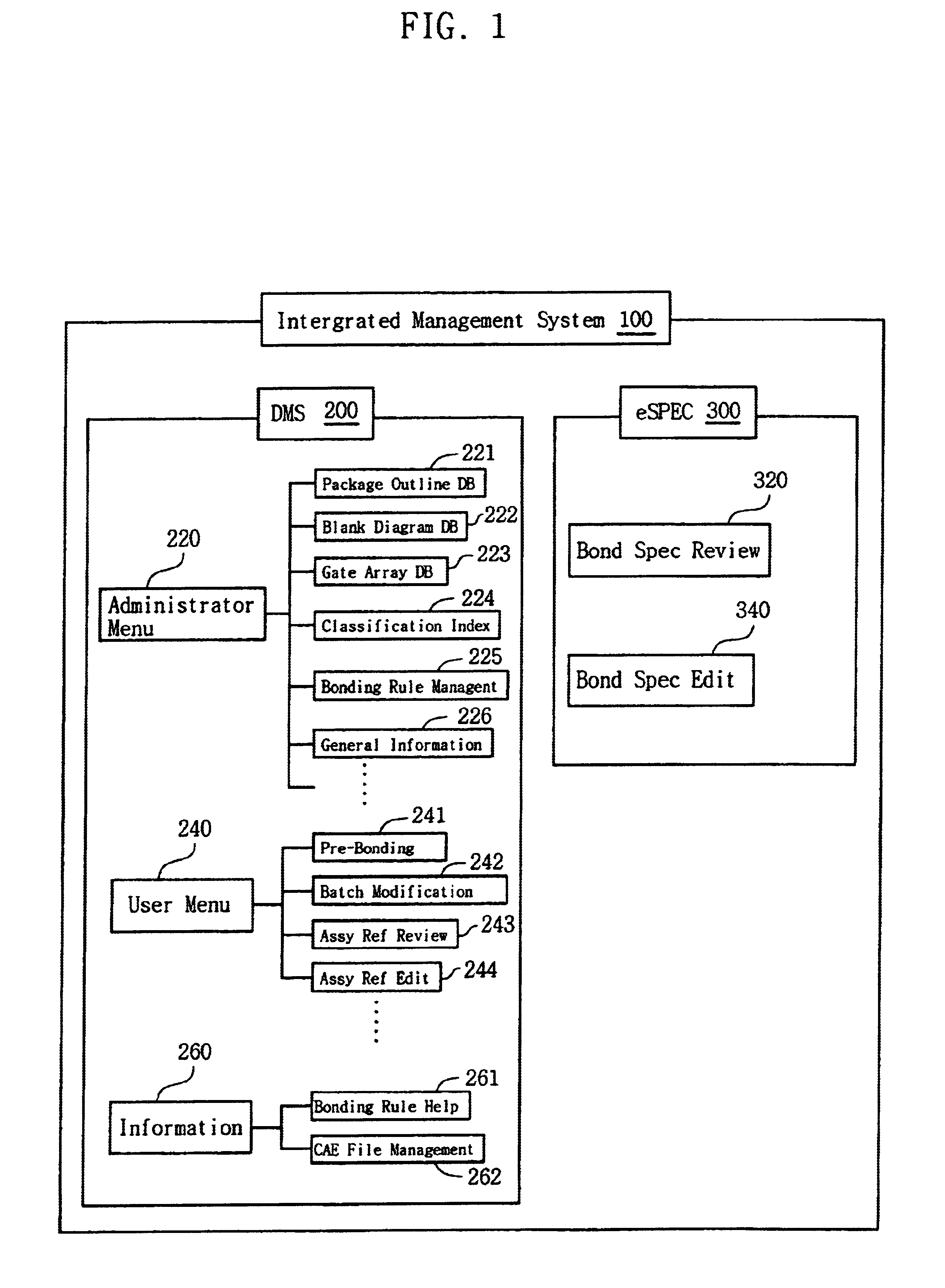 Management system for automated wire bonding process