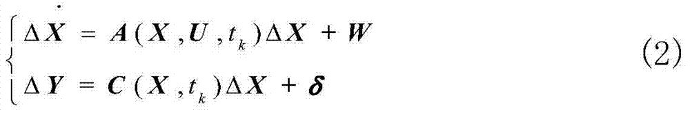 Method for determining relative adjoint orbit of space target