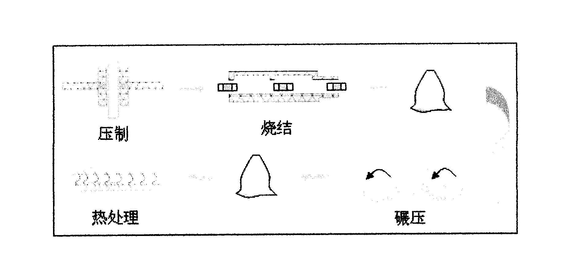 Method for producing surface-densified powder metallurgic gear