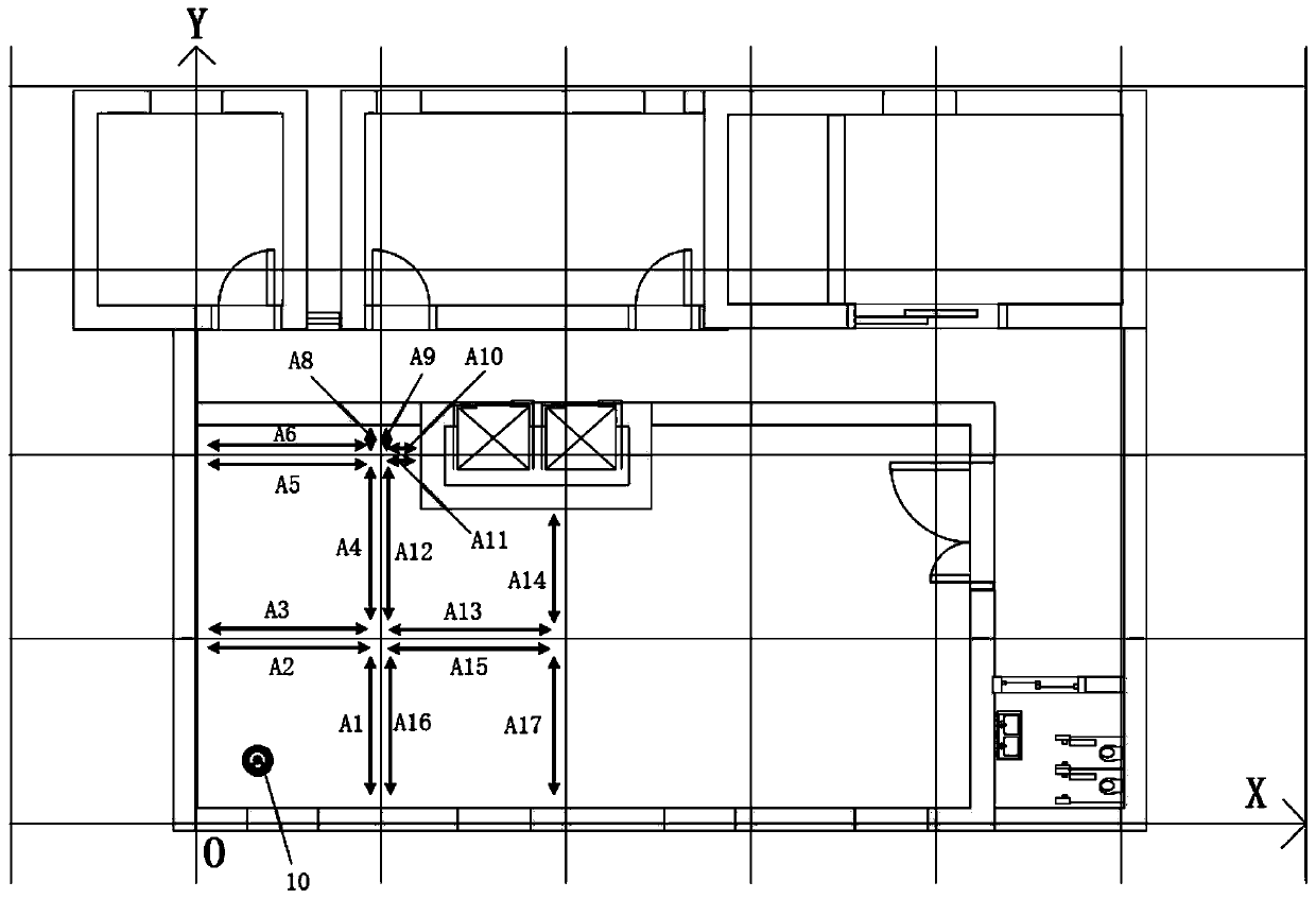 Regional traversal method of laser robot and laser main control chip