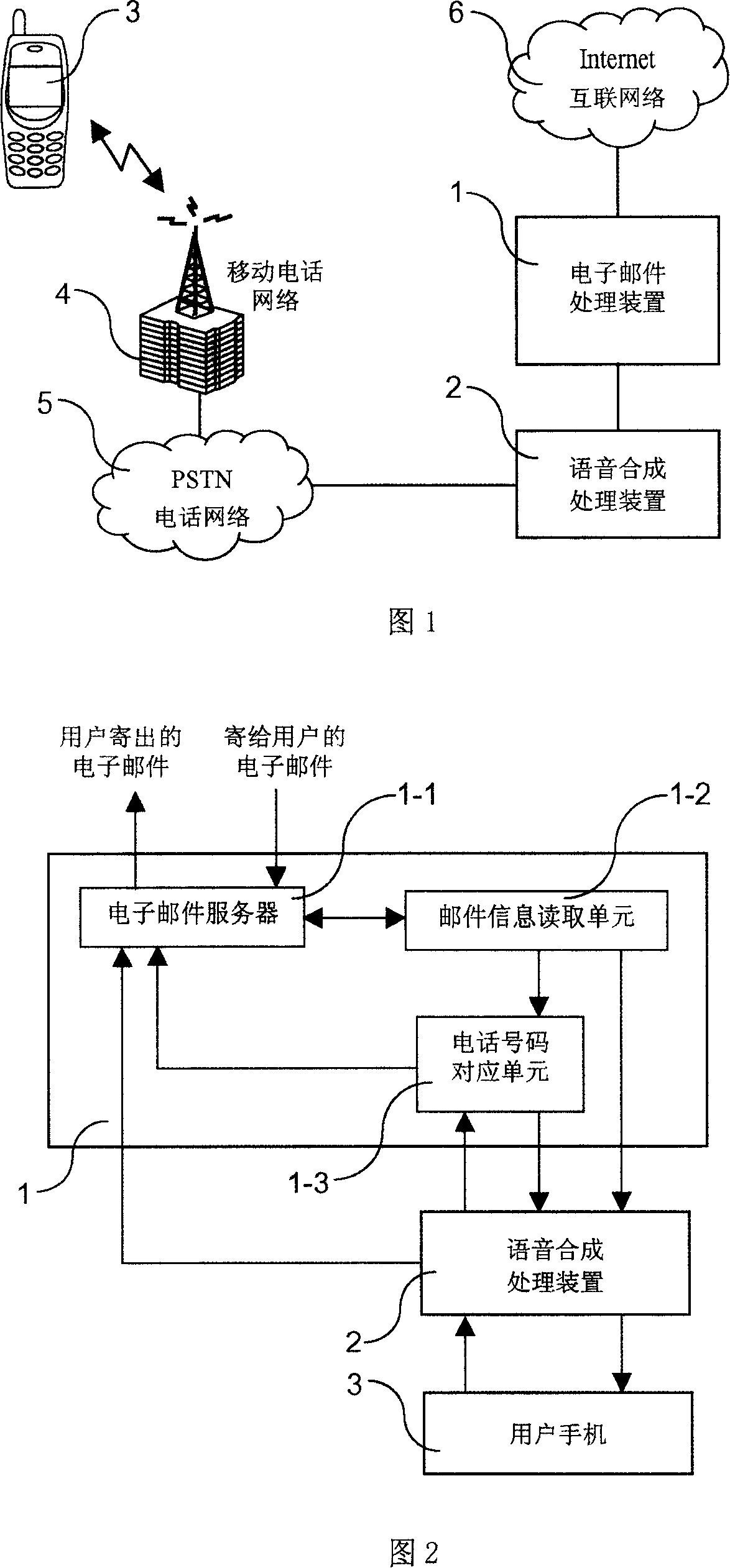 System and method for instantly receiving Email and sending voice Email with a mobile phone