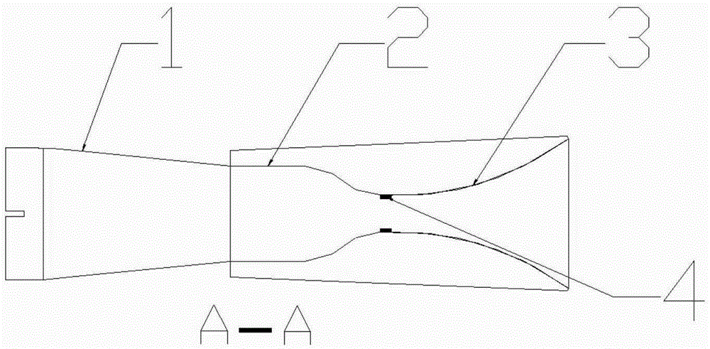 Jet flow thrust vector device based on plasma flow control