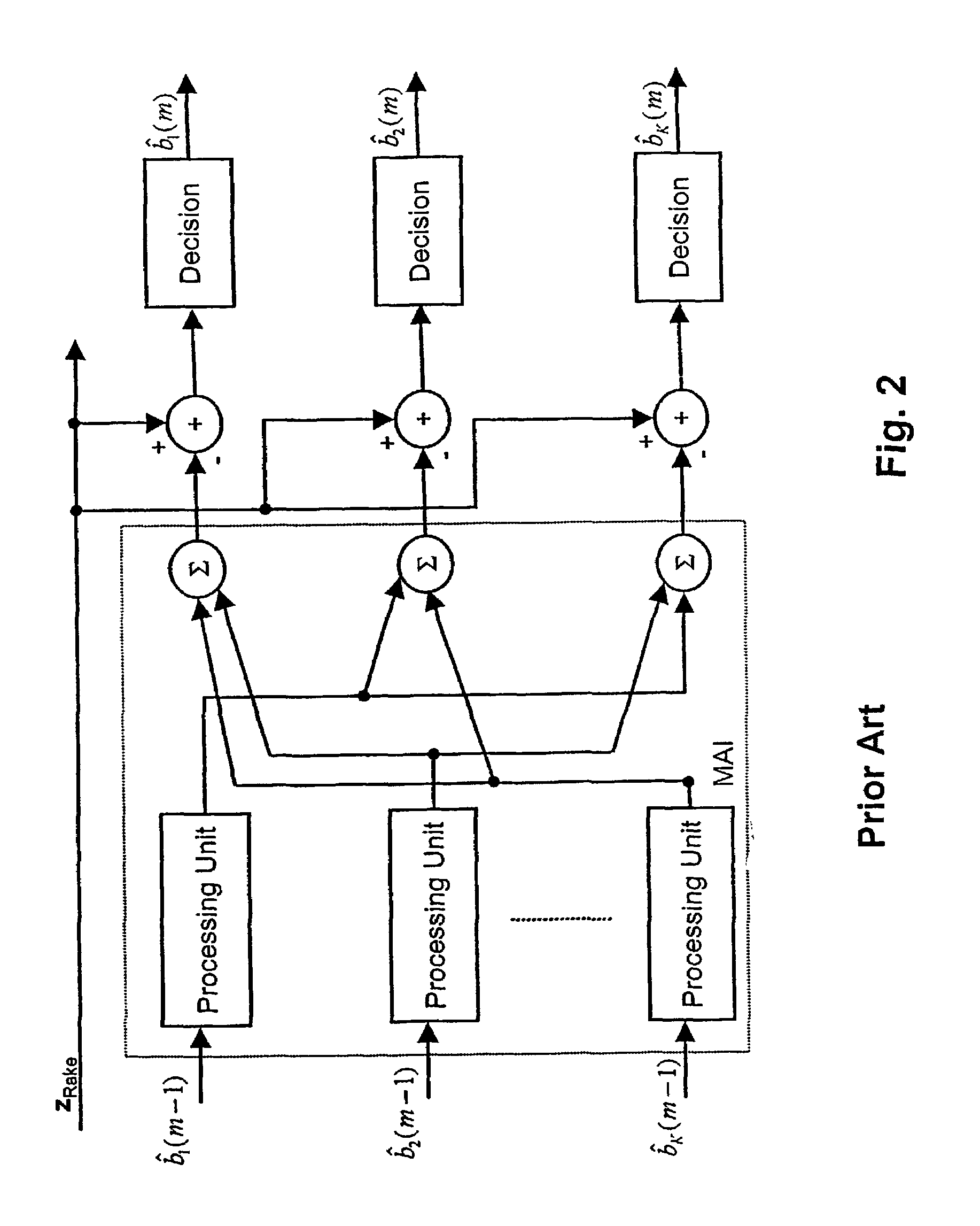 Equalized parallel interference cancellation EPIC for CDMA systems