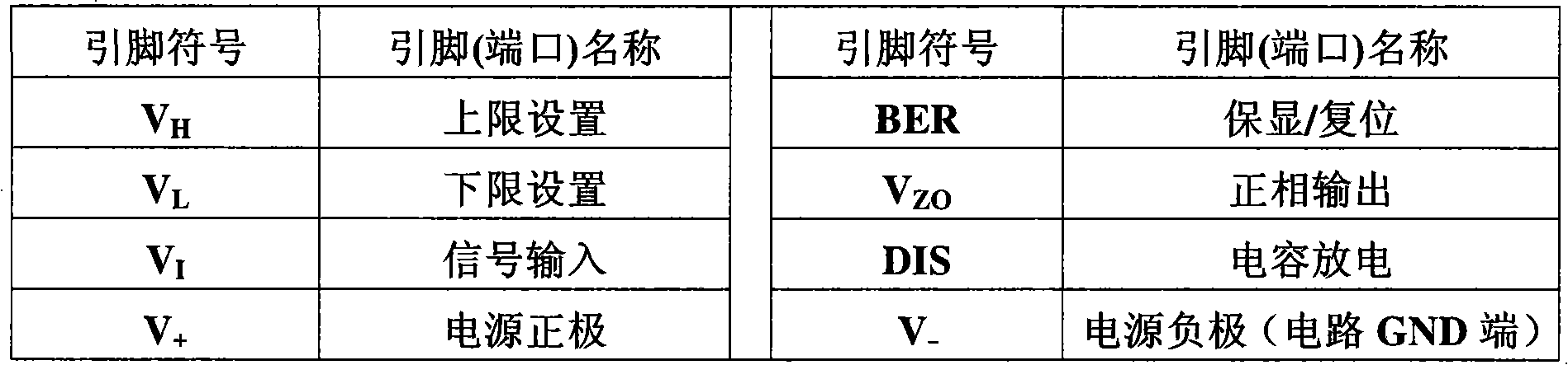 Three-limit time-base circuit