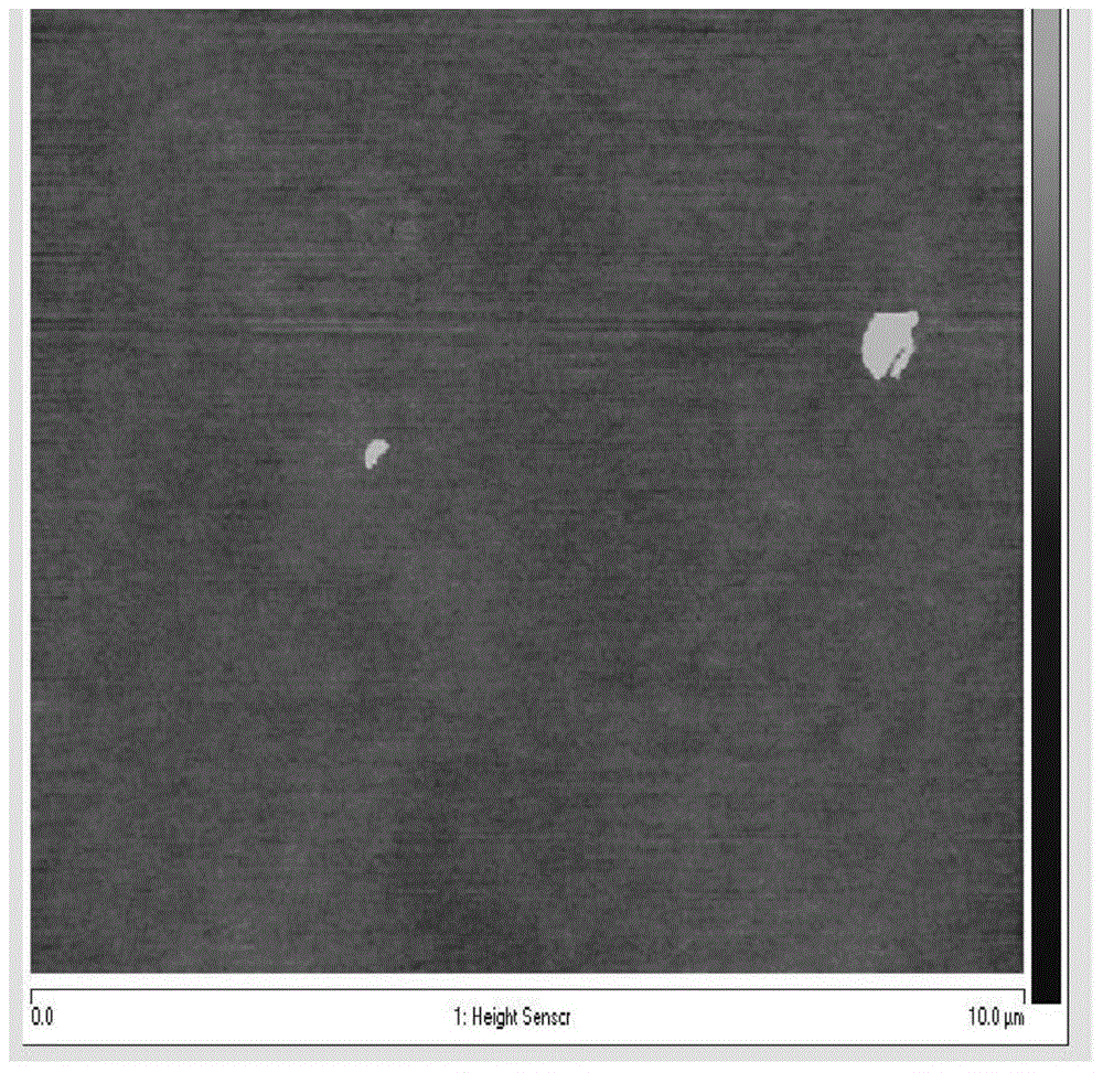 Composition for finishing polish of silicon wafer and preparation method of composition