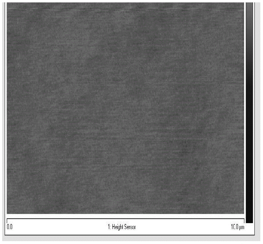 Composition for finishing polish of silicon wafer and preparation method of composition