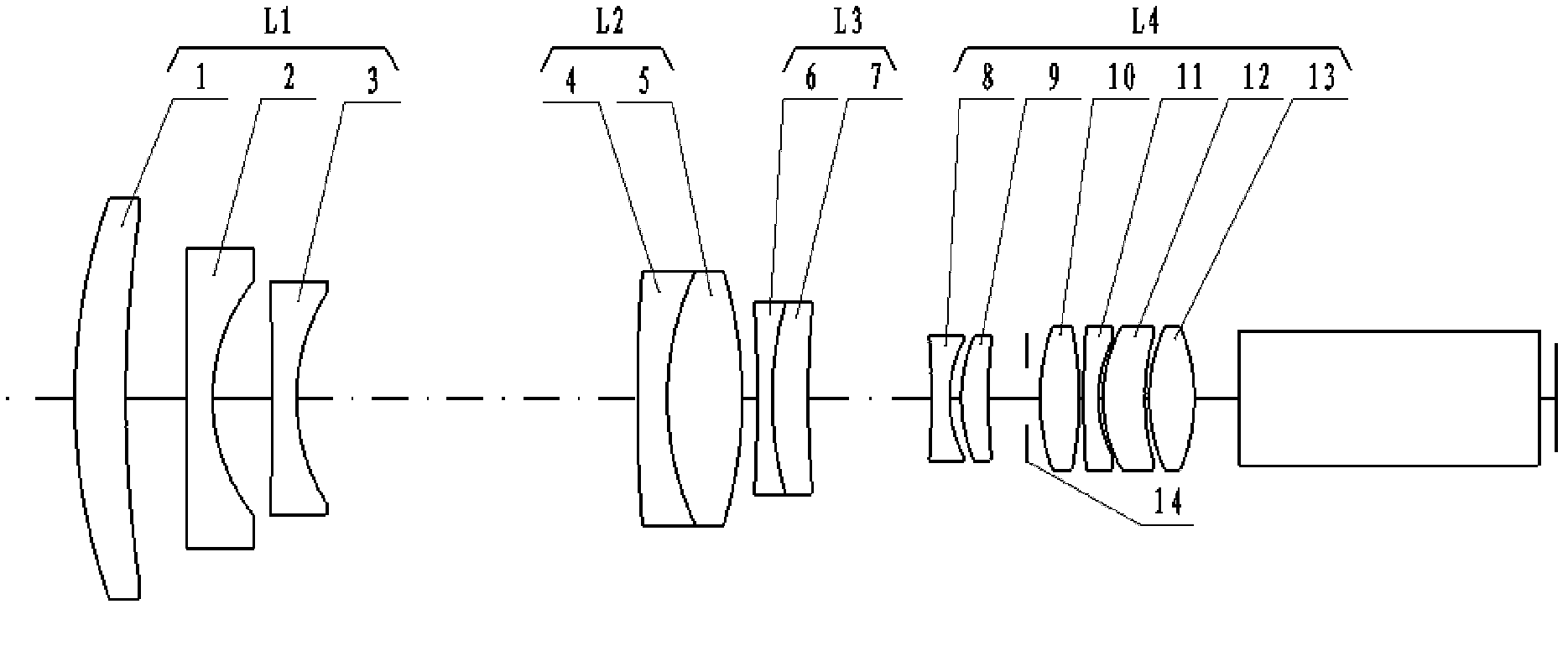 High-resolution large-fov (field of view) zoom projection lens