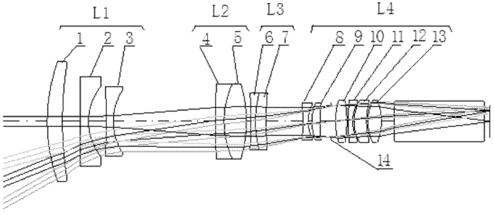 High-resolution large-fov (field of view) zoom projection lens