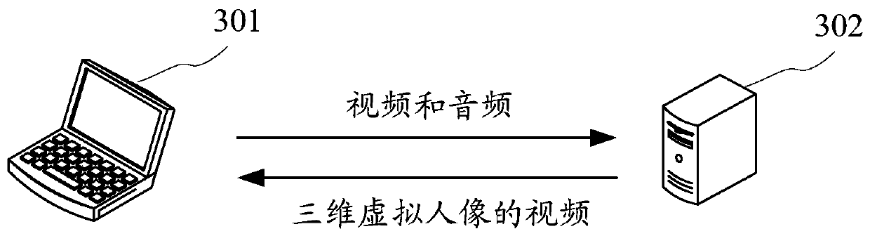 Method and device for generating information