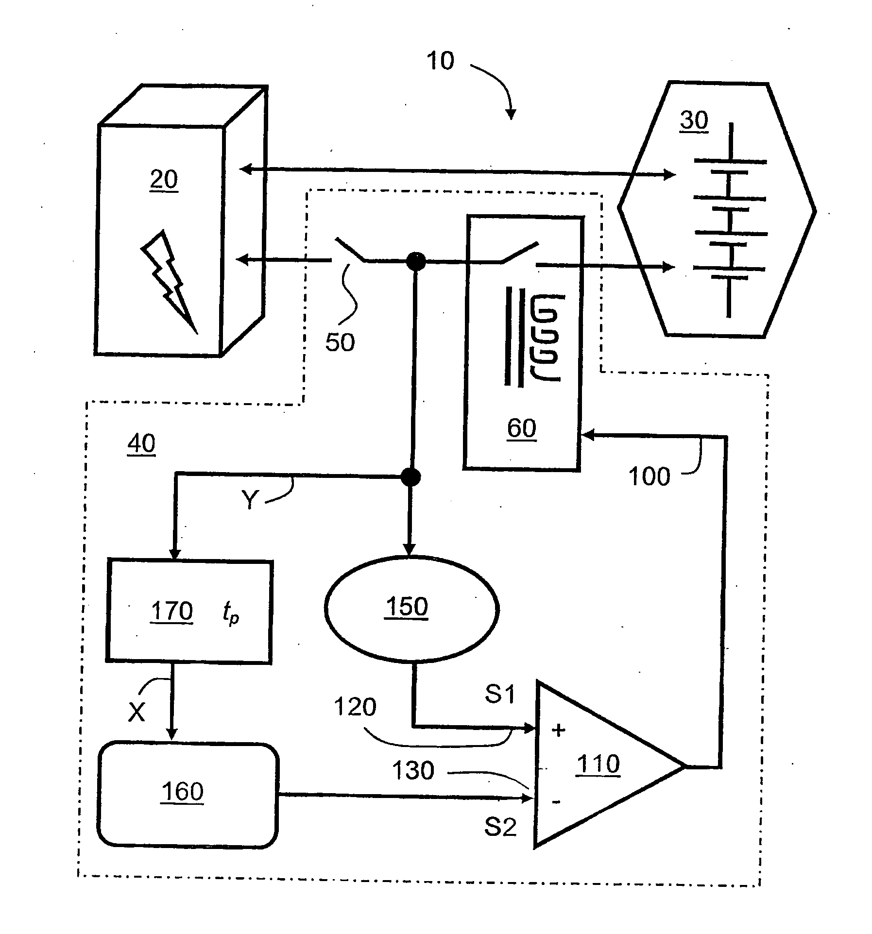 Smart responsive electical load