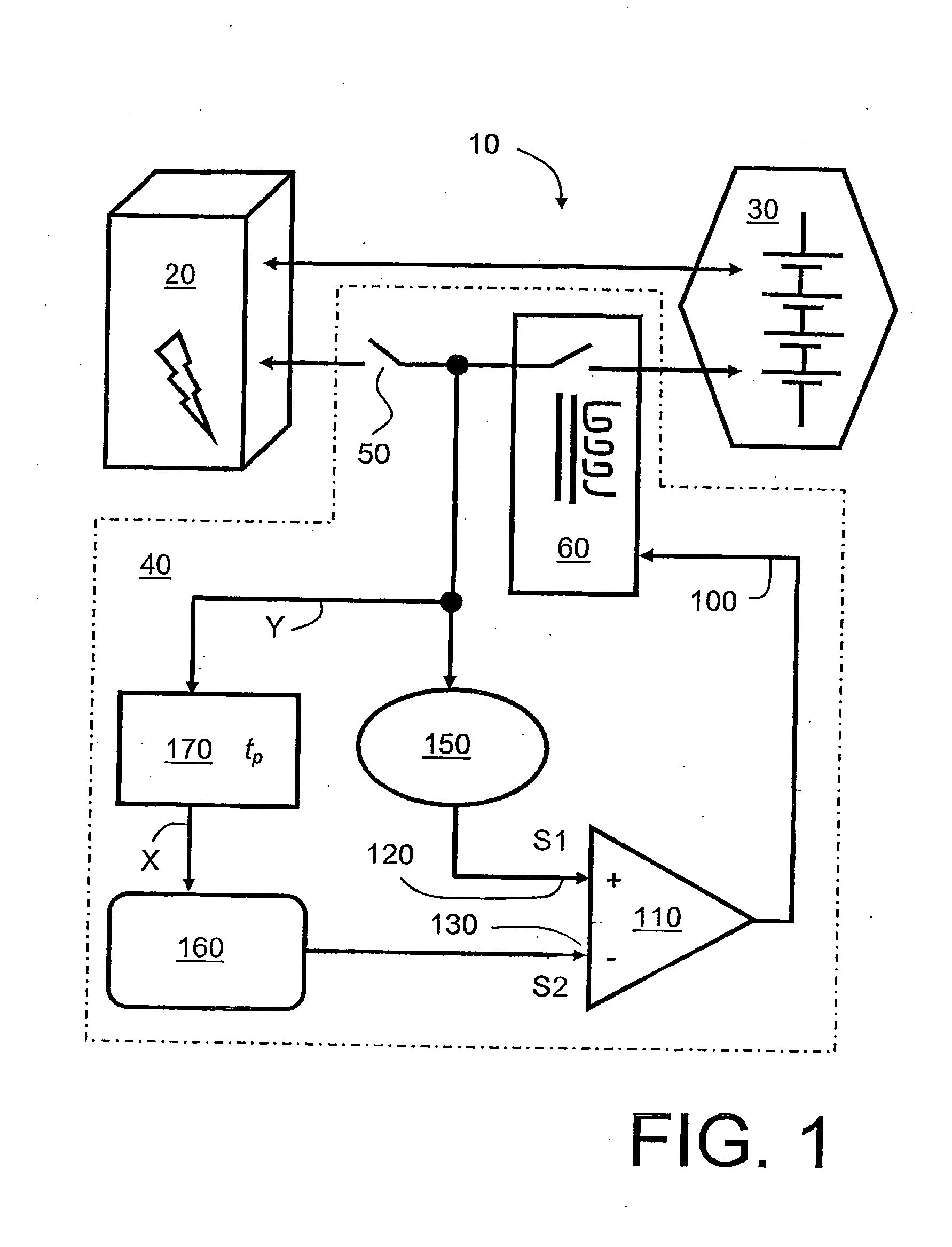 Smart responsive electical load