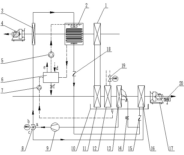 Double-cold source full fresh air dehumidifier and control method thereof