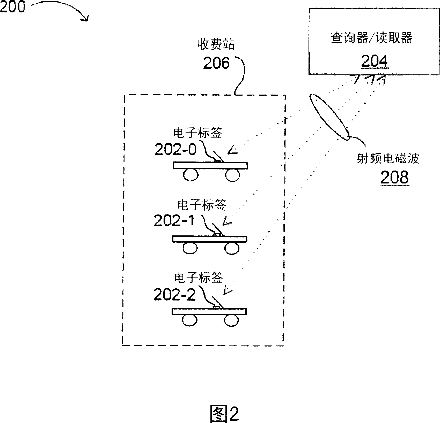 Printed radio frequency identification(RFID) tag using tags-talk-first(TTF) protocol