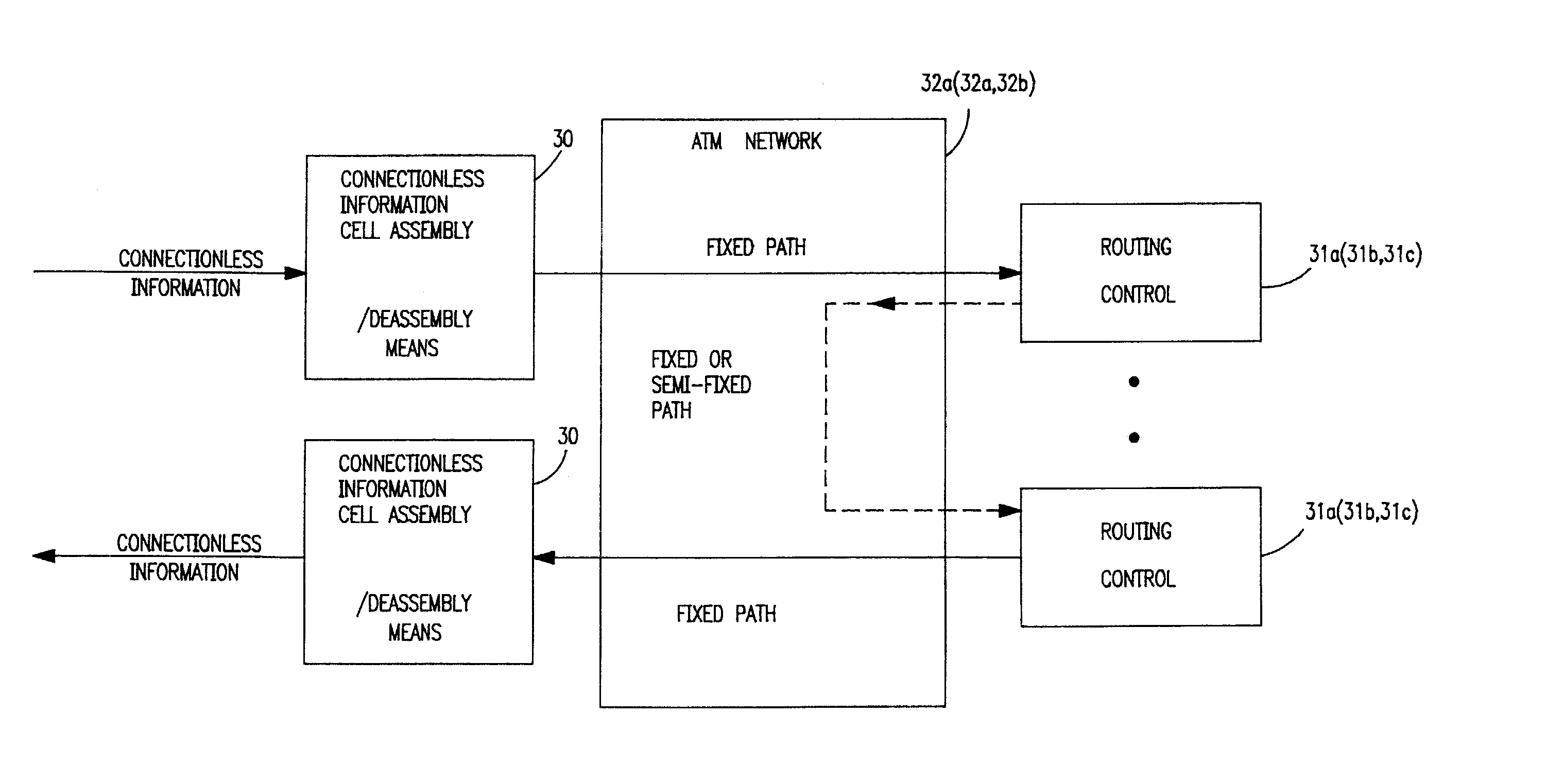 Connectionless communication system