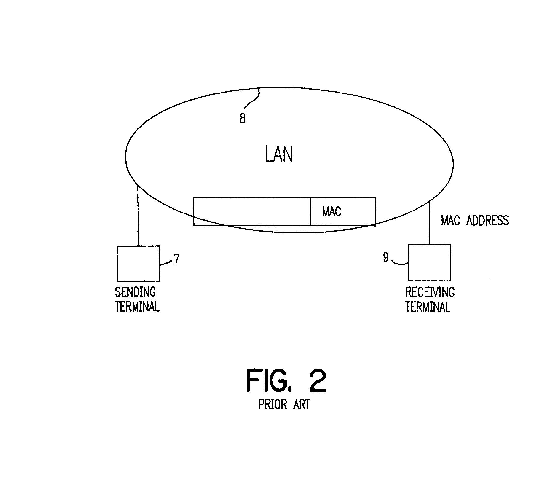 Connectionless communication system