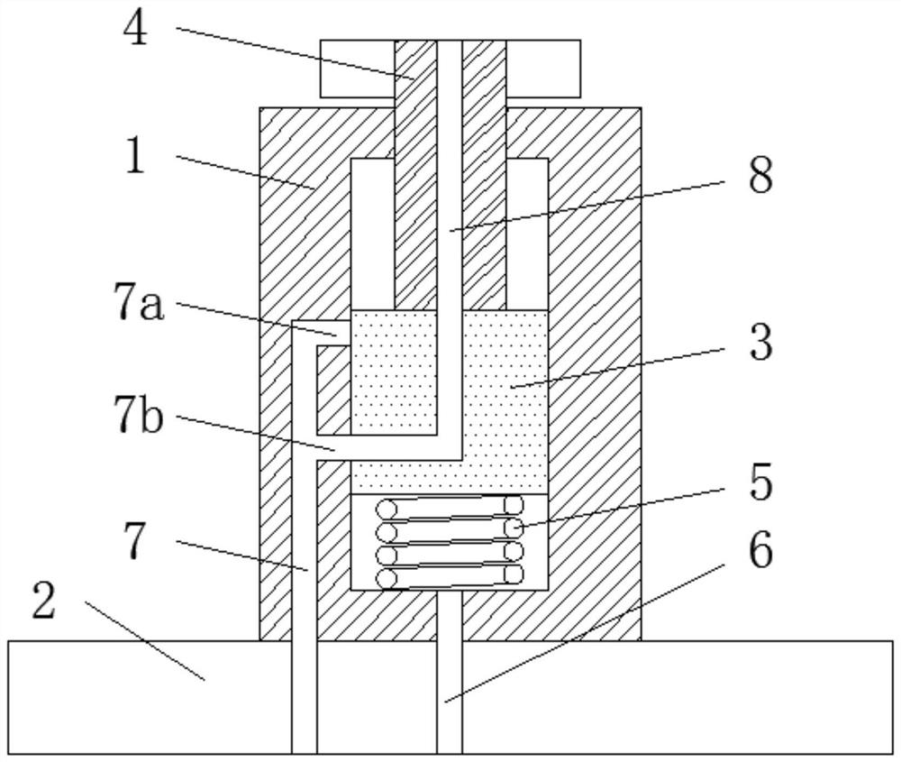 A supercapacitor cover liquid filling mechanism