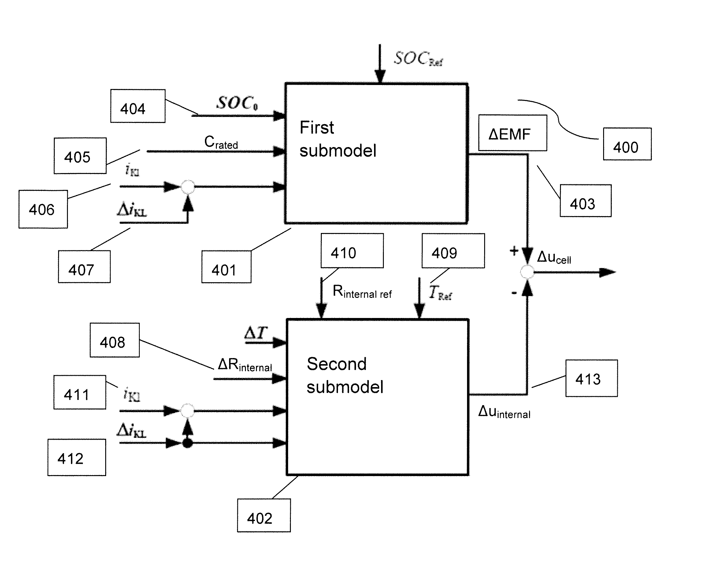 Real-time capable battery cell simulation