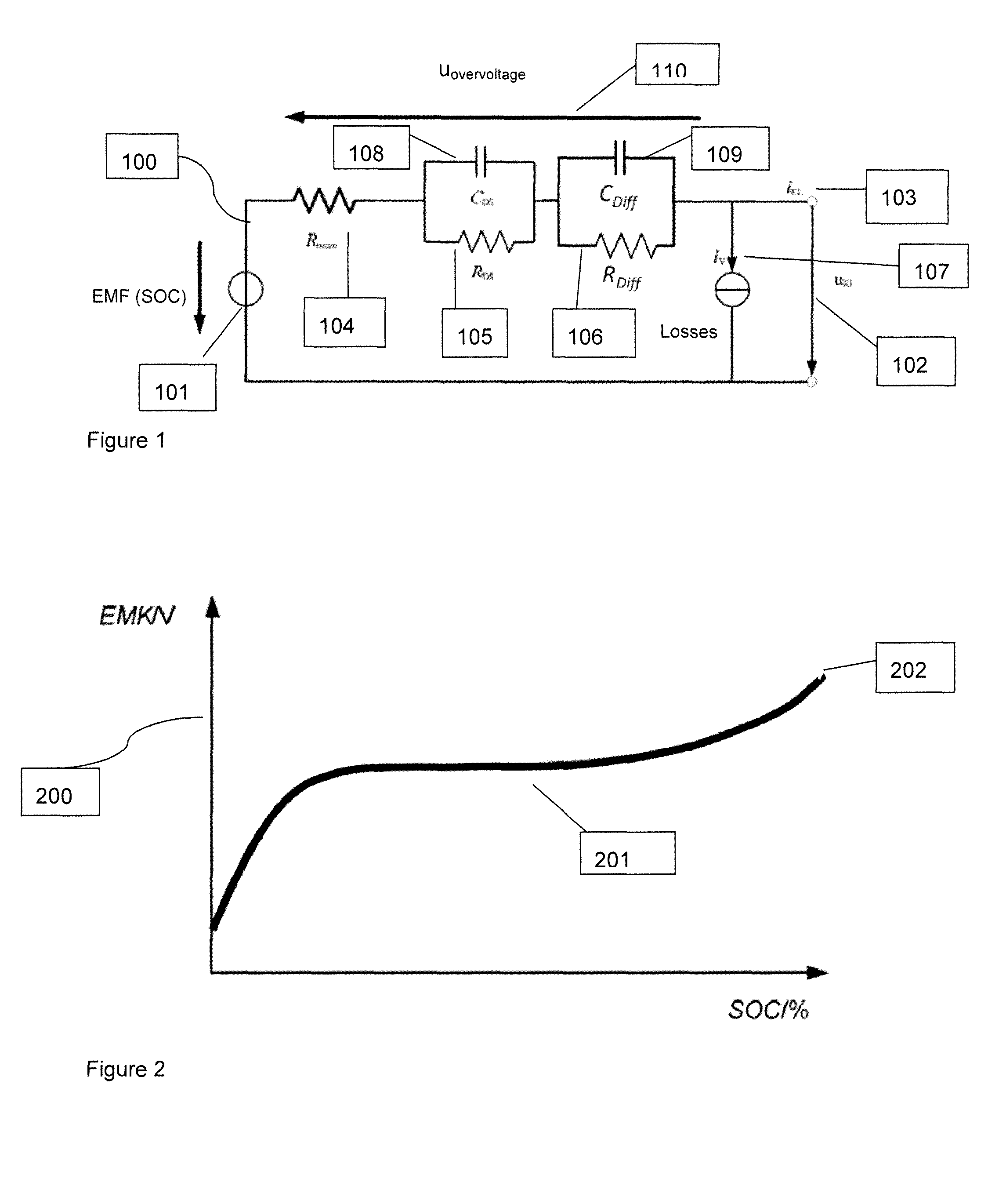 Real-time capable battery cell simulation