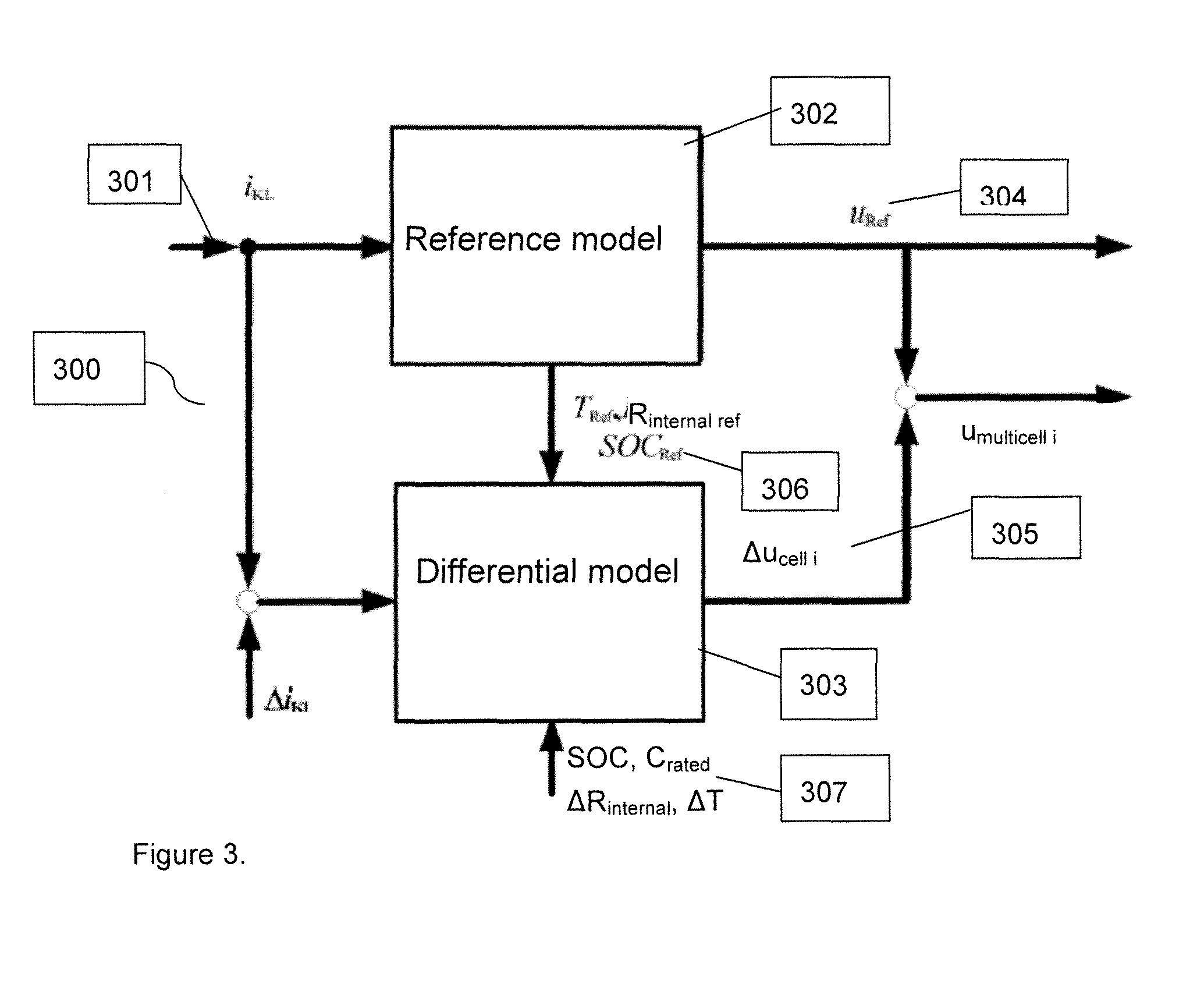 Real-time capable battery cell simulation