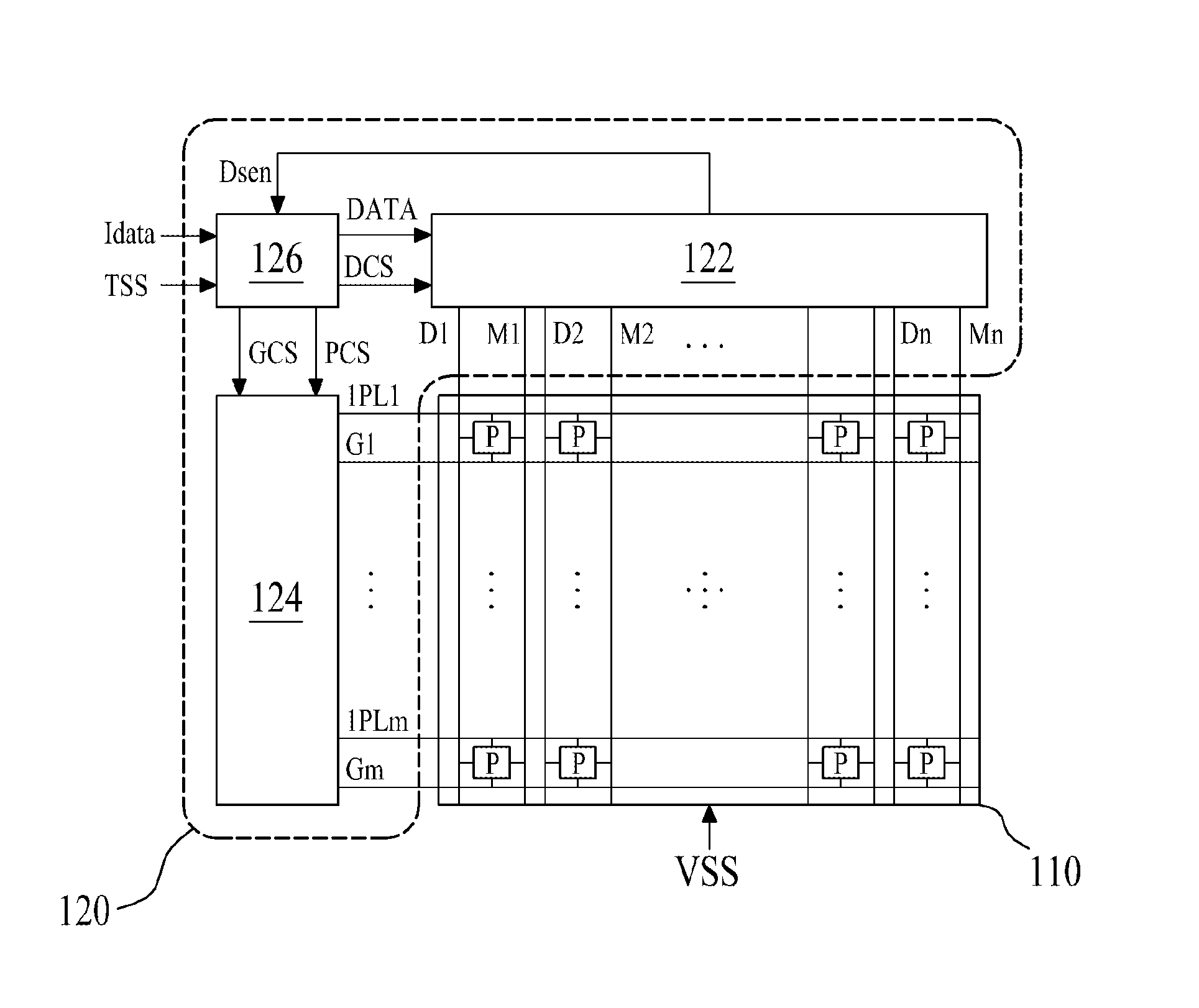 Organic Light Emitting Display Device