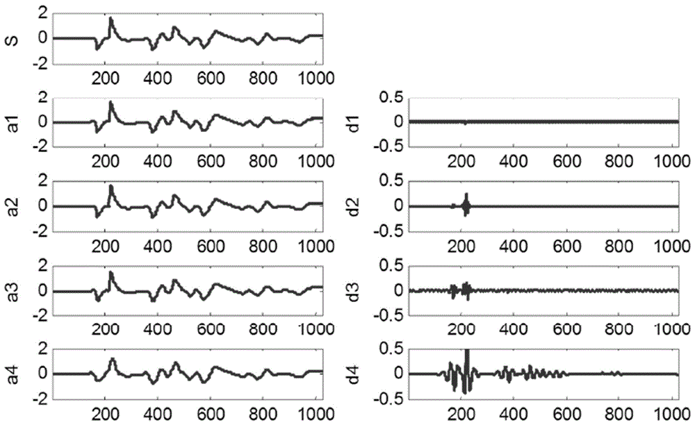 Intelligent detection and quantitative recognition method for defect of concrete