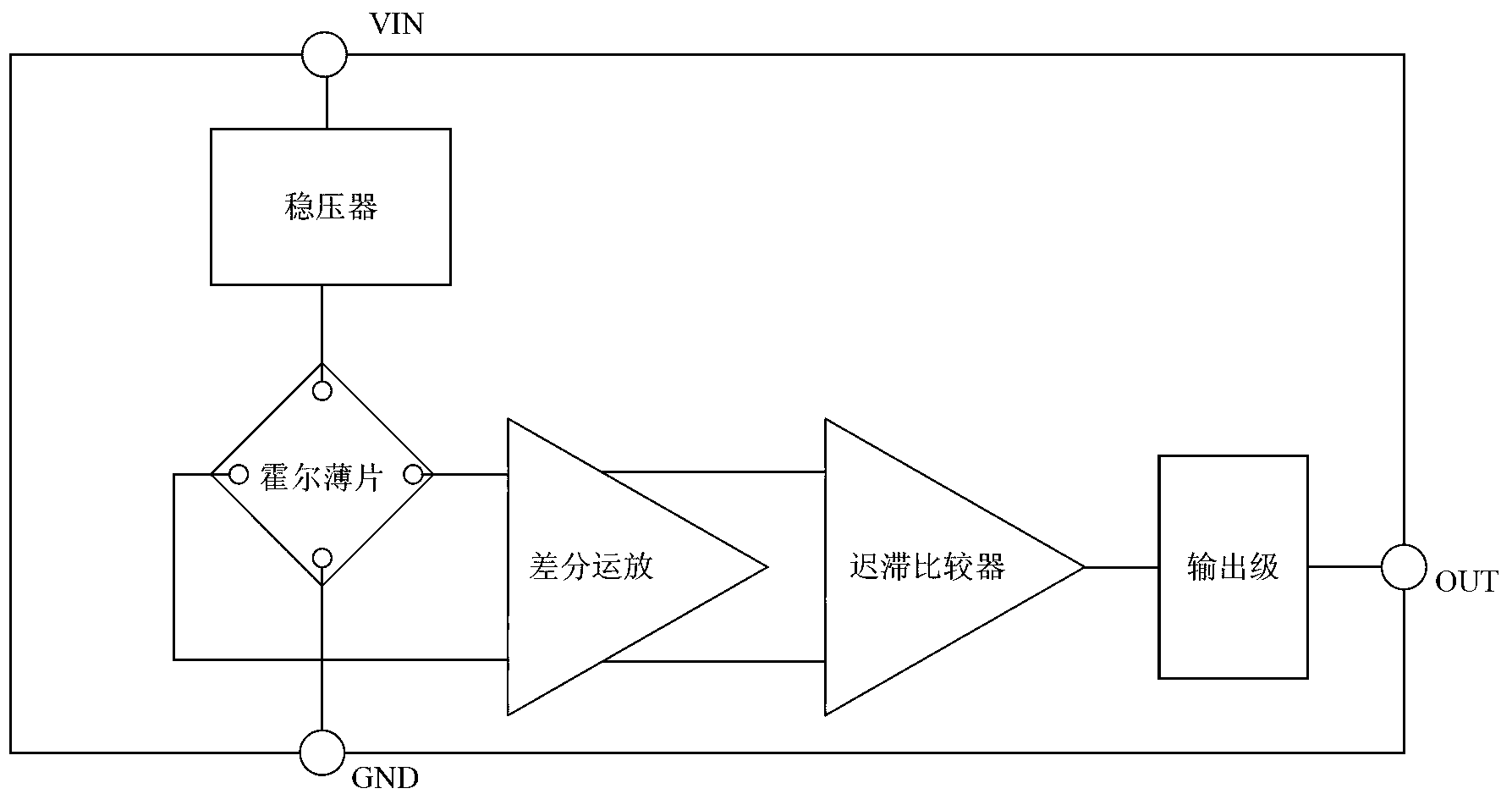 Temperature compensating circuit and temperature compensating method for switch-type Hall sensor