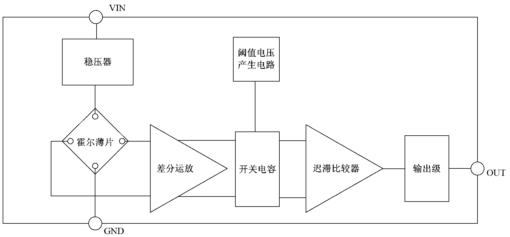 Temperature compensating circuit and temperature compensating method for switch-type Hall sensor