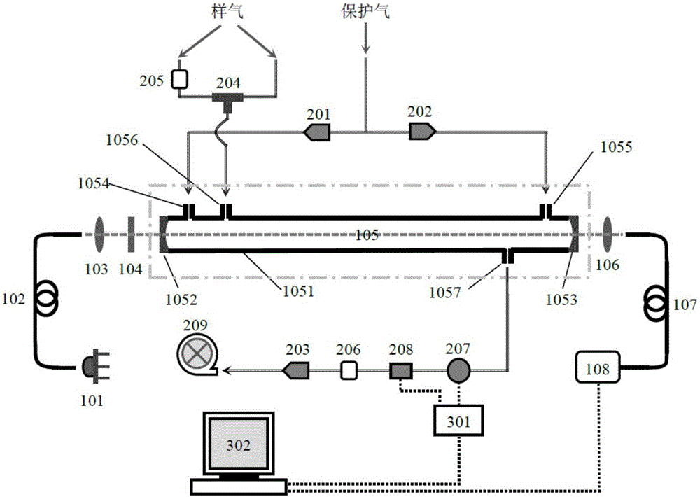 Optical cavity, aerosol extinction instrument provided with optical cavity and aerosol extinction coefficient measurement method