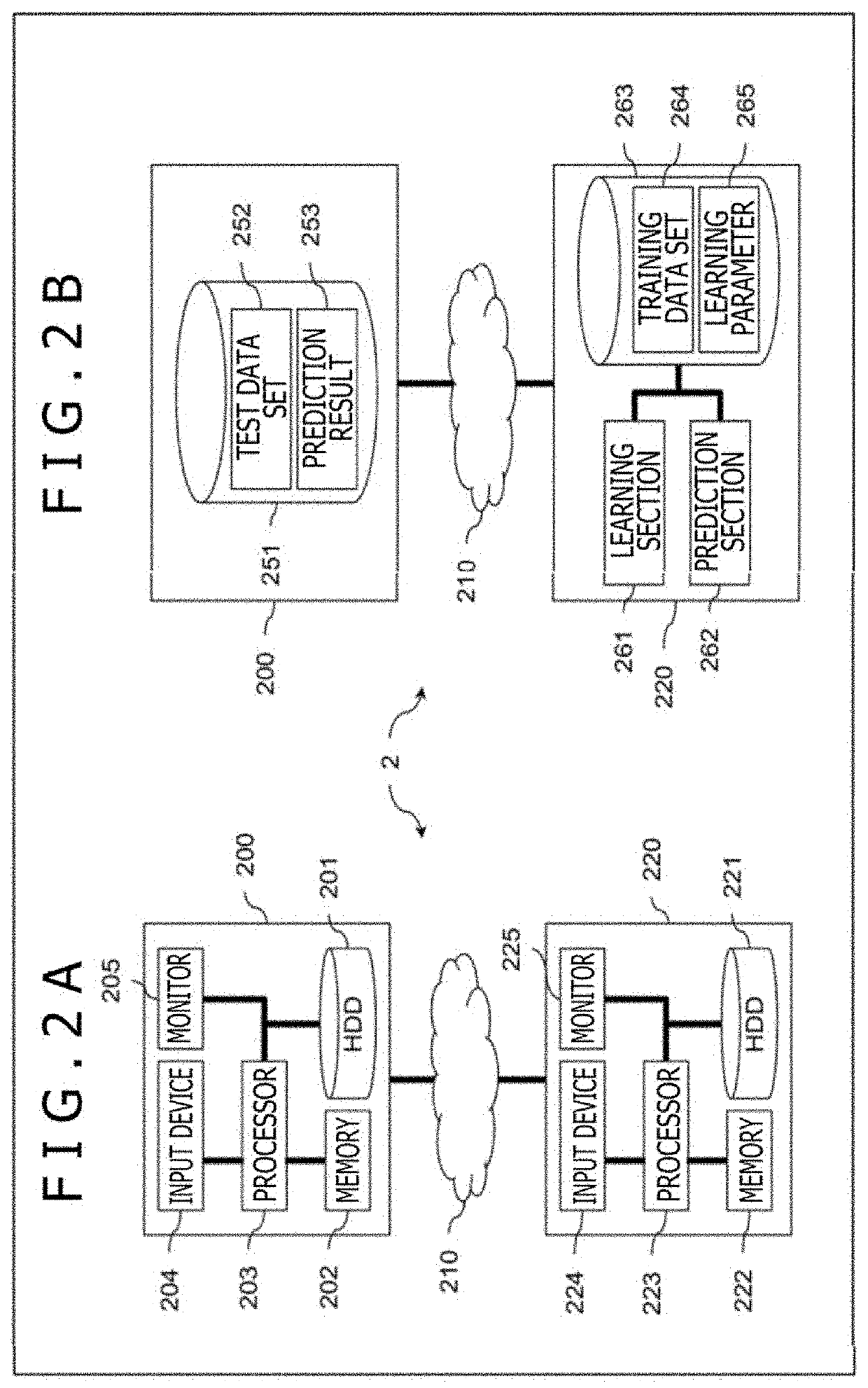 Time series data analysis apparatus, time series data analysis method and time series data analysis program