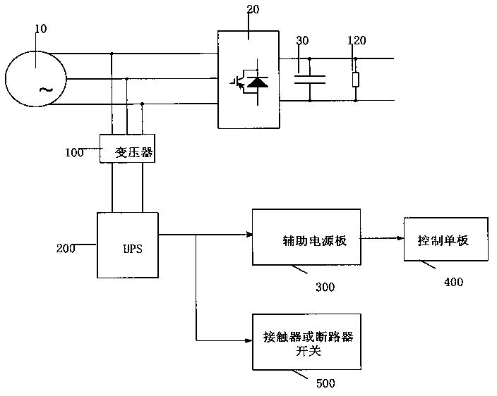 Auxiliary power supply system for power converter and method