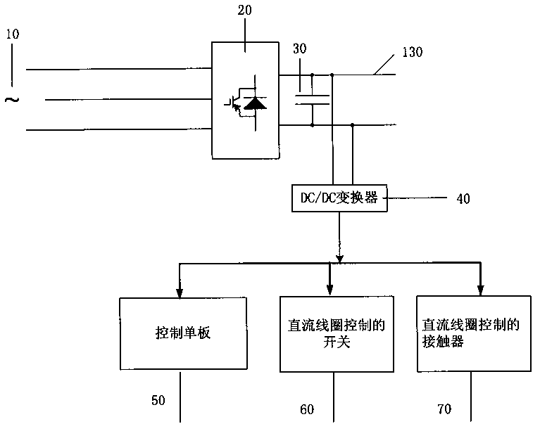 Auxiliary power supply system for power converter and method