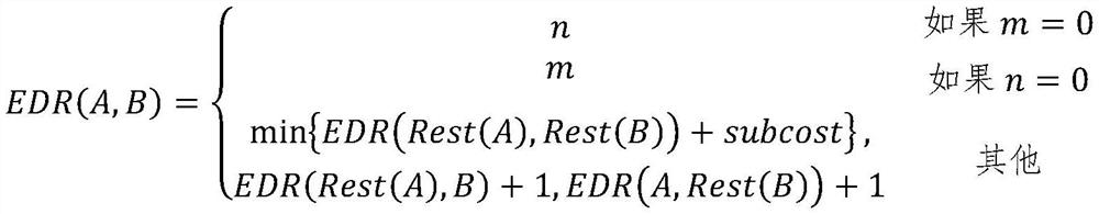 Multi-target tracking repositioning method based on trajectory similarity measurement learning