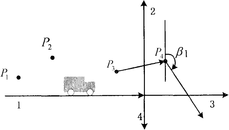 Navigation positioning correction method and device, and positioning navigation system