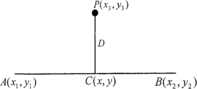 Navigation positioning correction method and device, and positioning navigation system